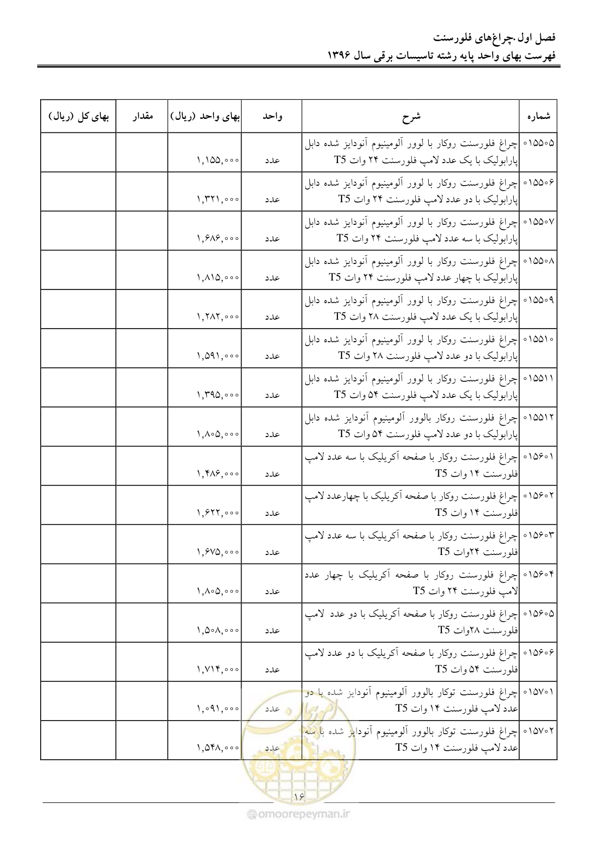 صفحه 19 از 299