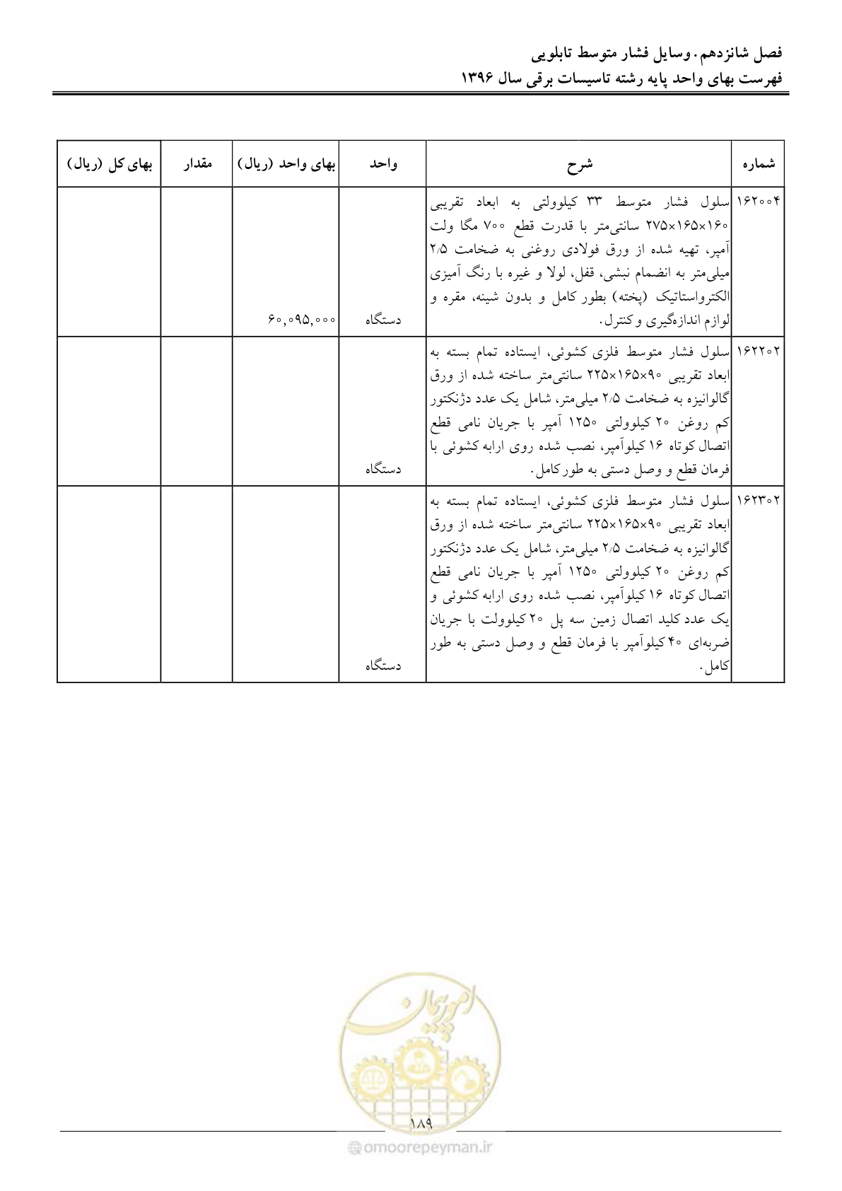 صفحه 192 از 299