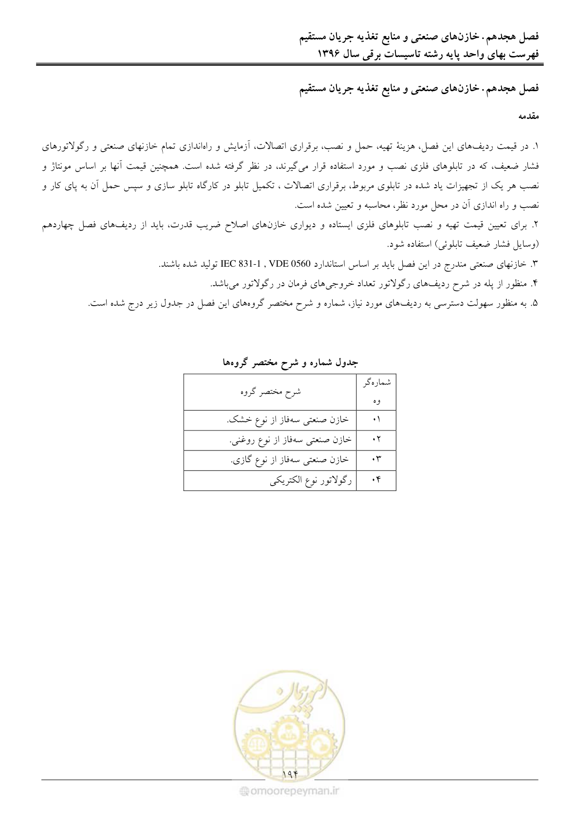 صفحه 197 از 299