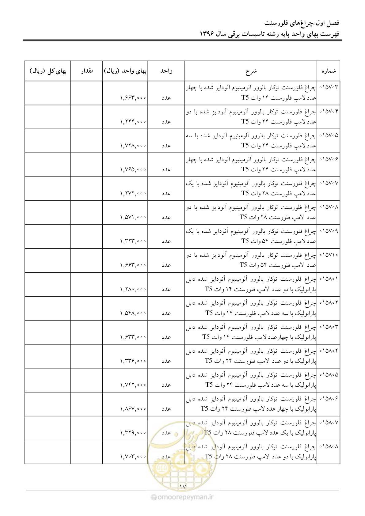 صفحه 20 از 299