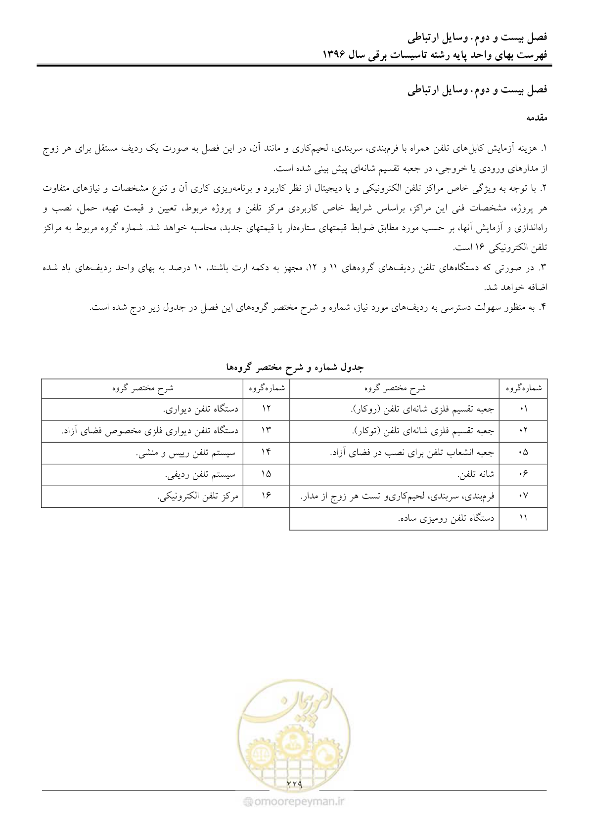 صفحه 232 از 299