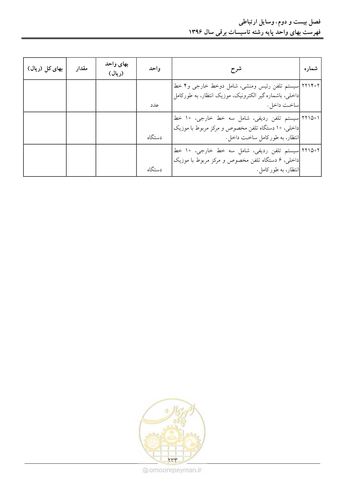 صفحه 236 از 299