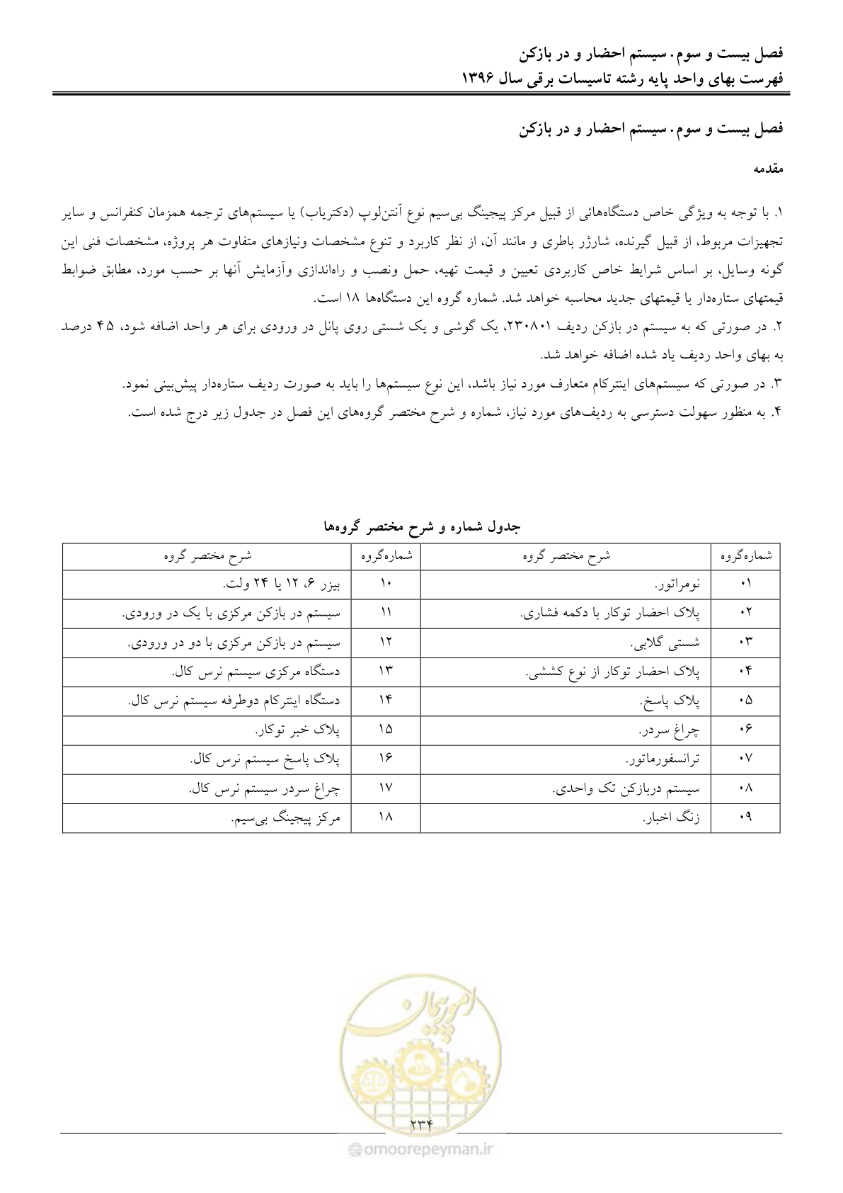 صفحه 237 از 299
