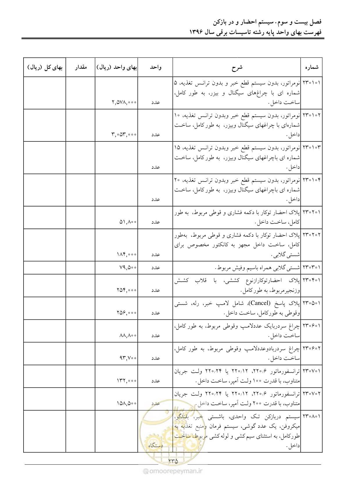 صفحه 238 از 299