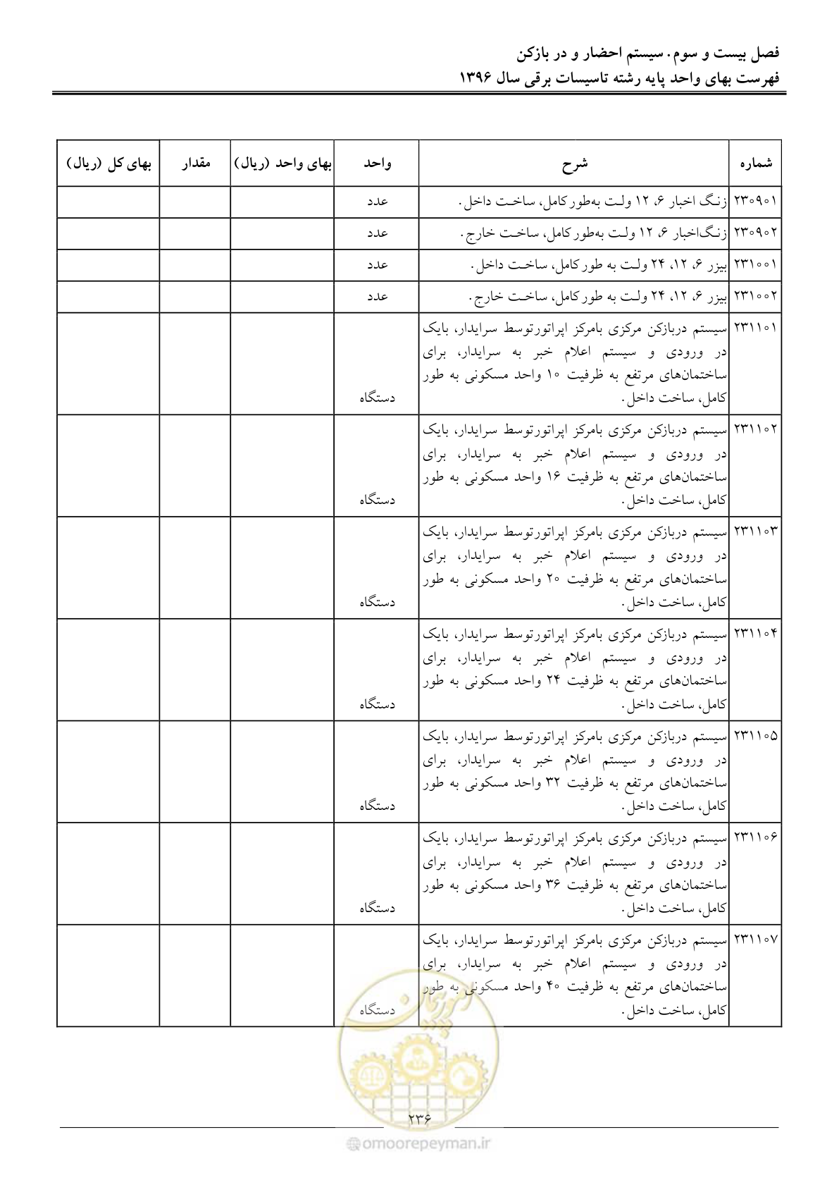 صفحه 239 از 299