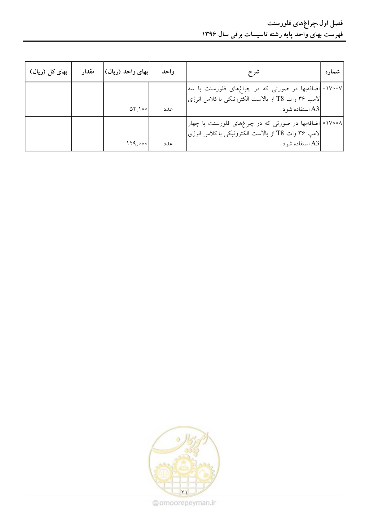 صفحه 24 از 299