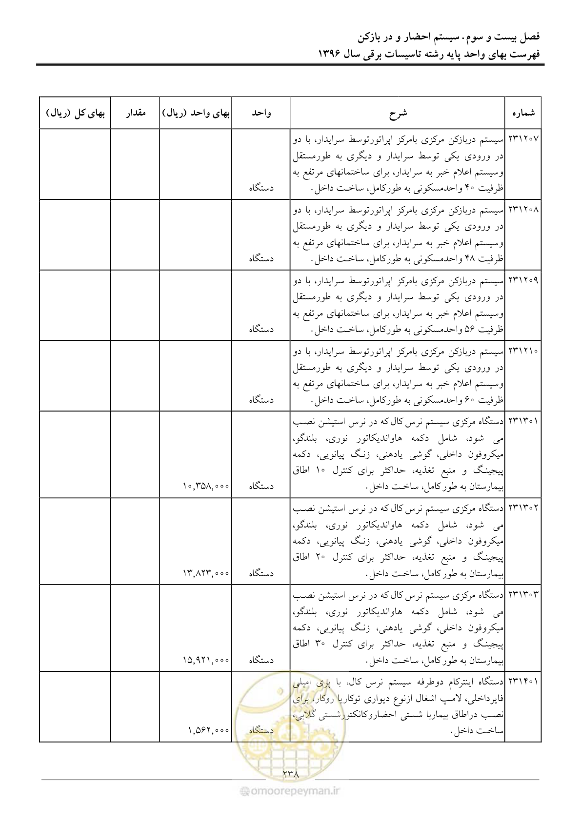 صفحه 241 از 299