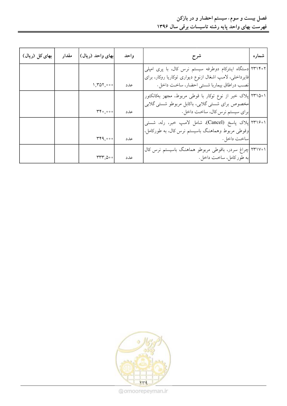 صفحه 242 از 299