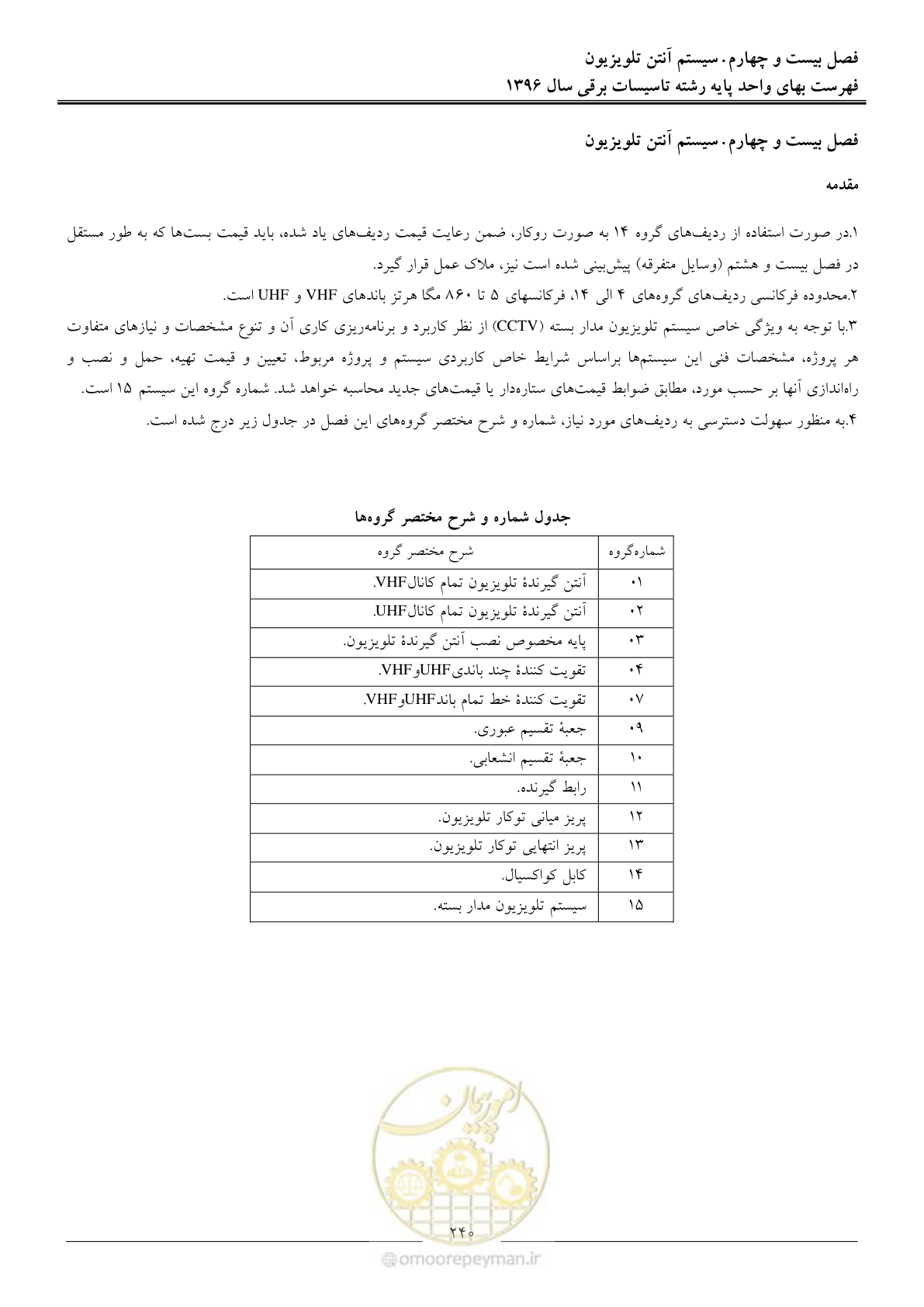 صفحه 243 از 299