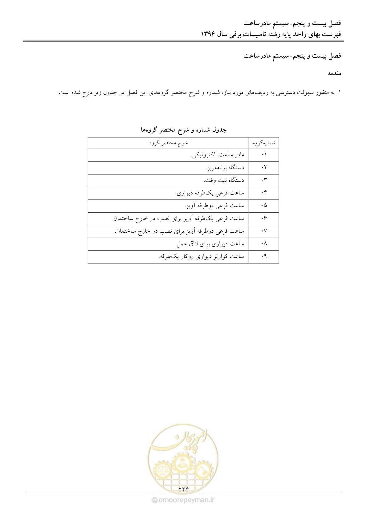 صفحه 247 از 299