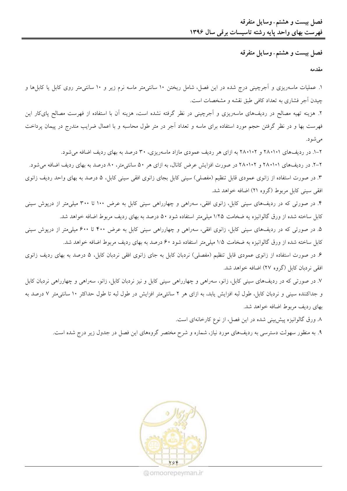 صفحه 267 از 299
