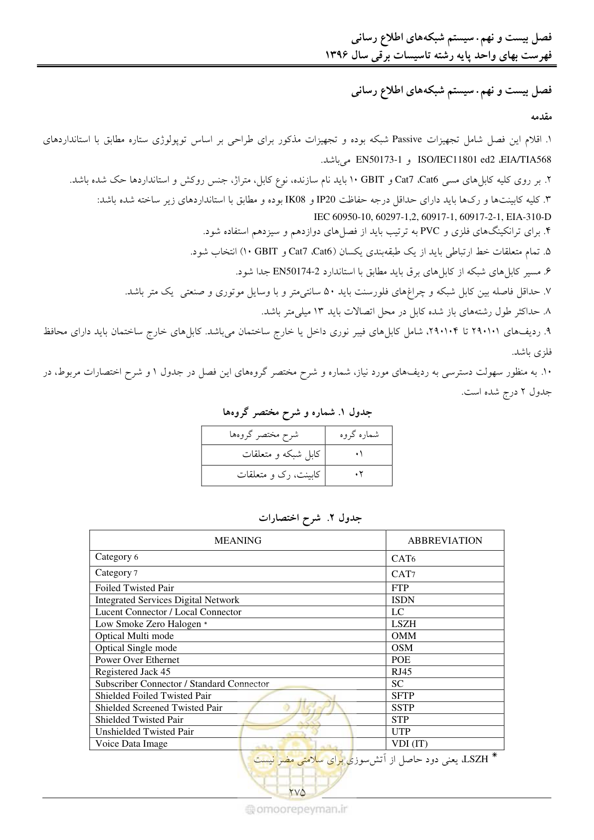 صفحه 278 از 299