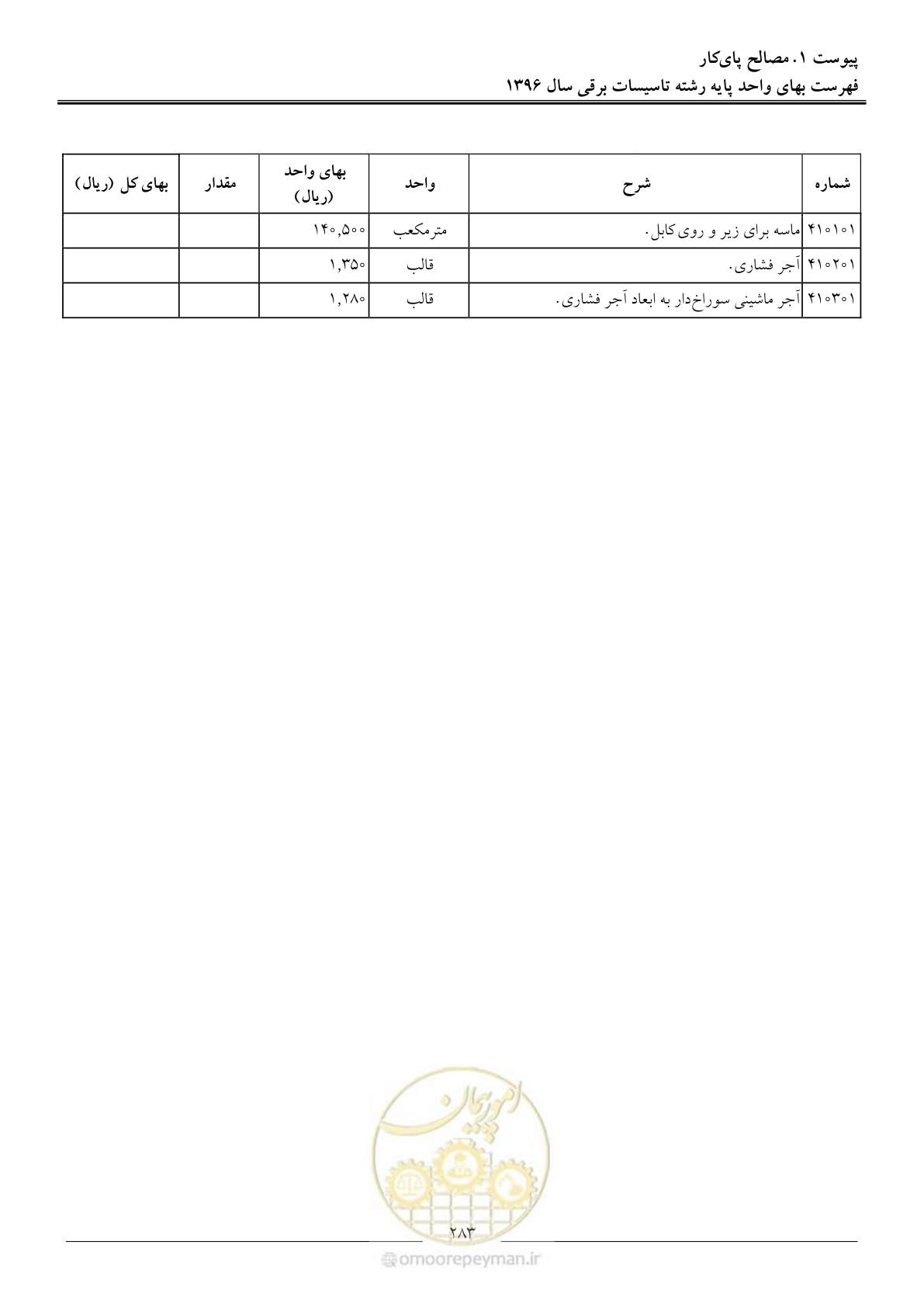 صفحه 286 از 299