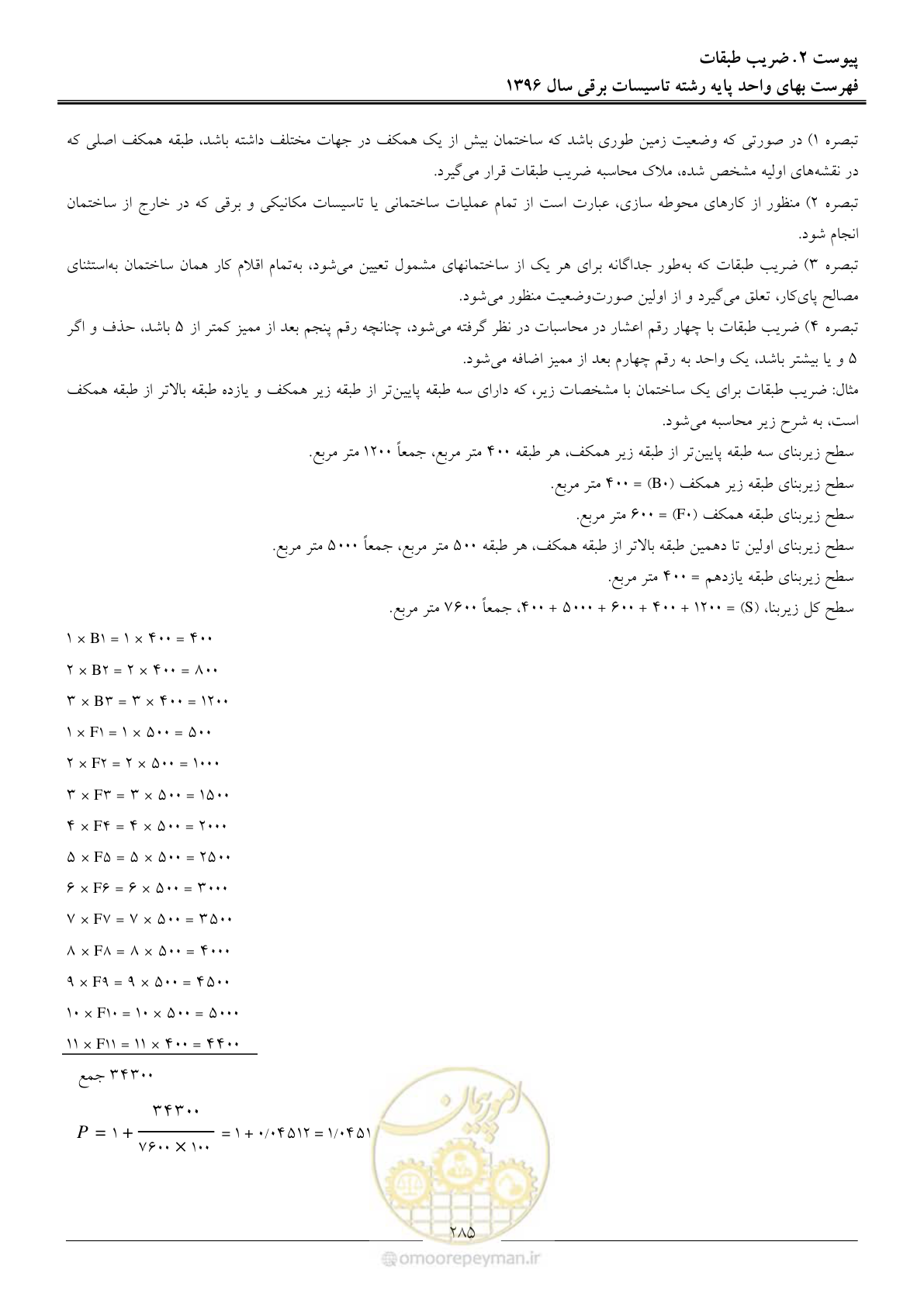 صفحه 288 از 299