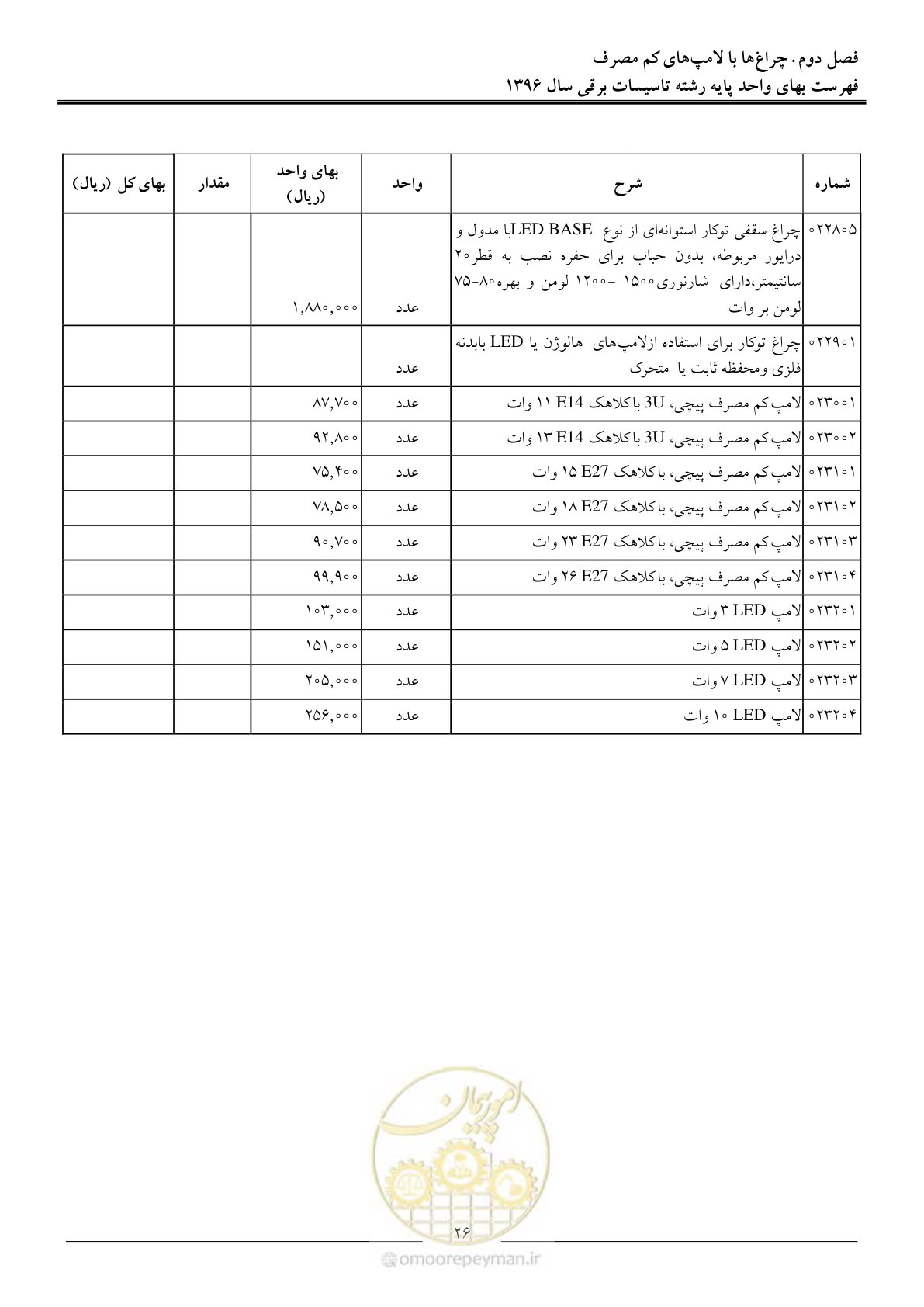 صفحه 29 از 299