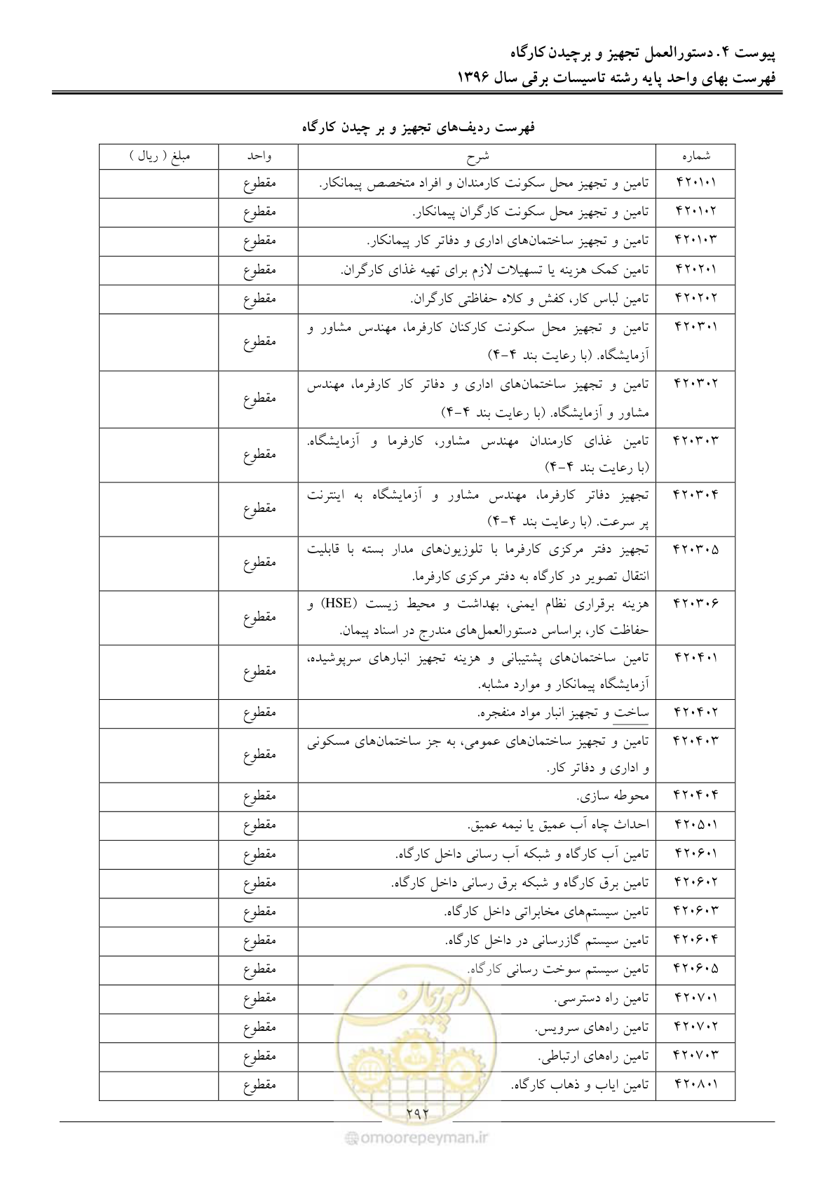صفحه 295 از 299