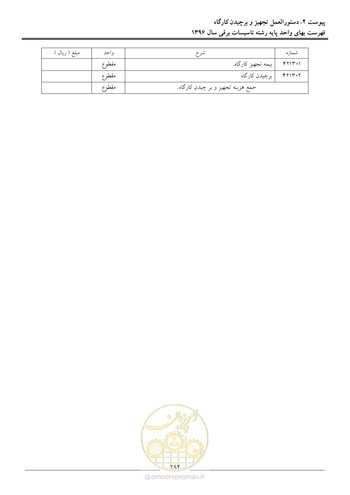 صفحه 297 از 299