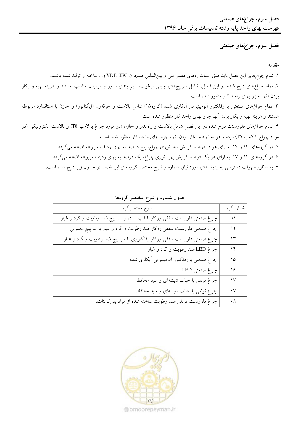 صفحه 30 از 299