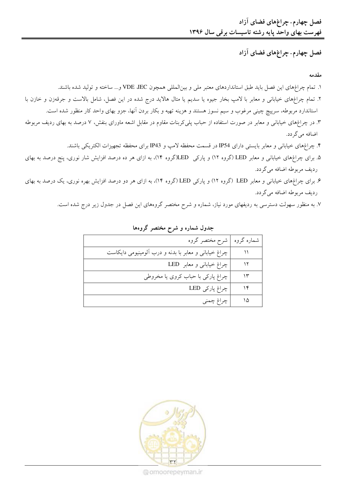 صفحه 35 از 299