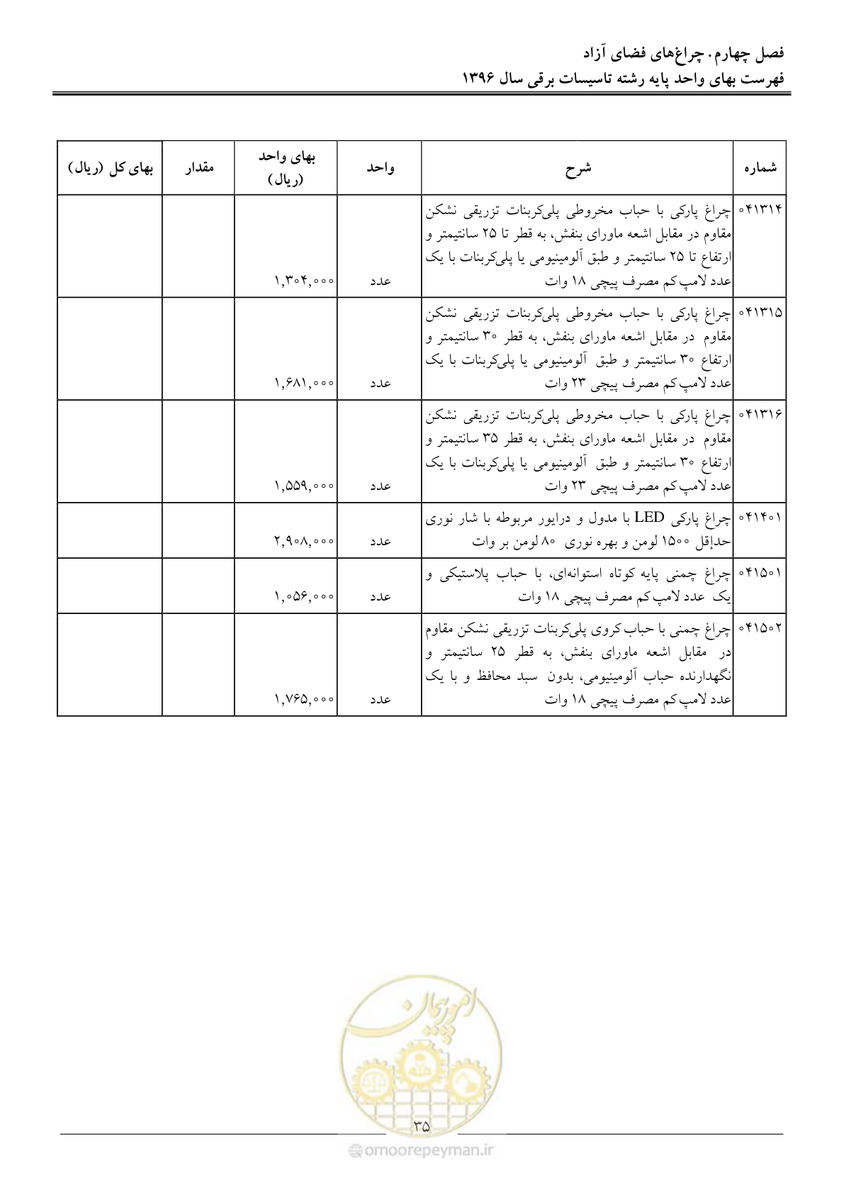 صفحه 38 از 299