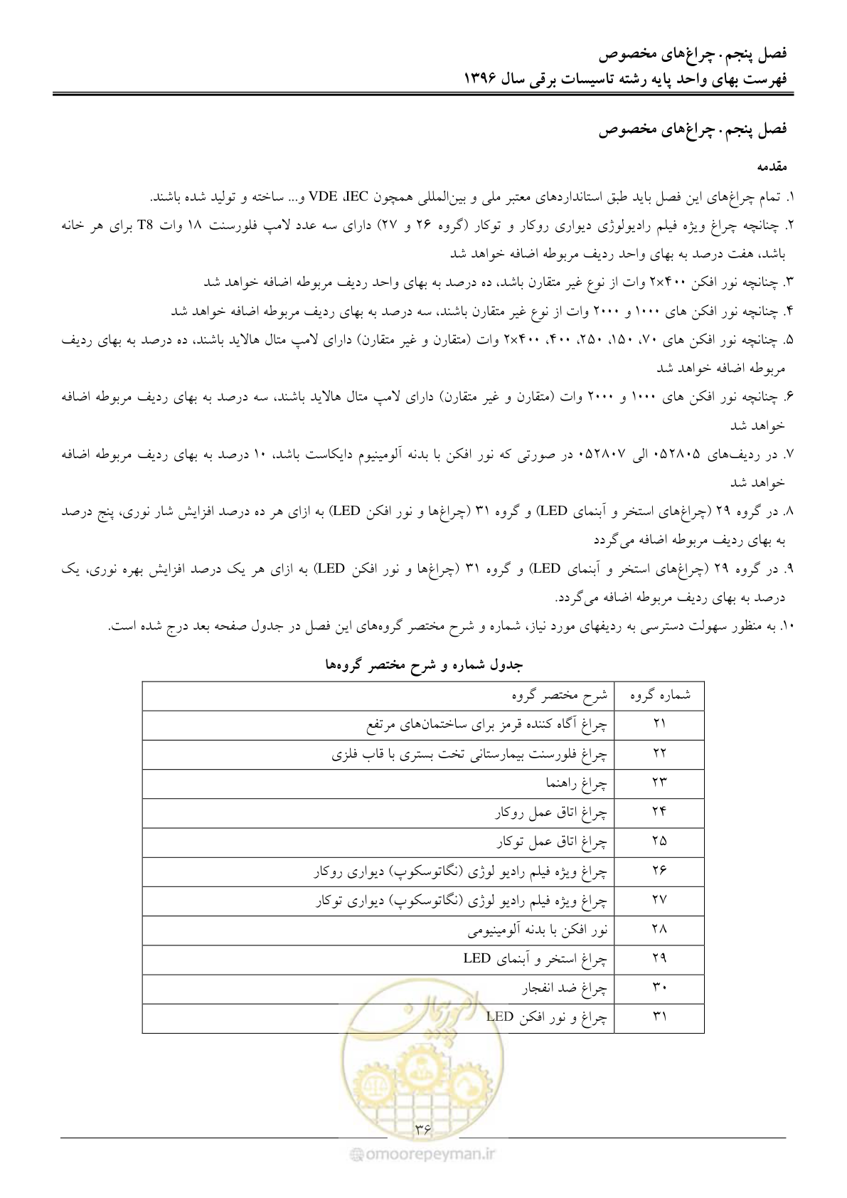 صفحه 39 از 299