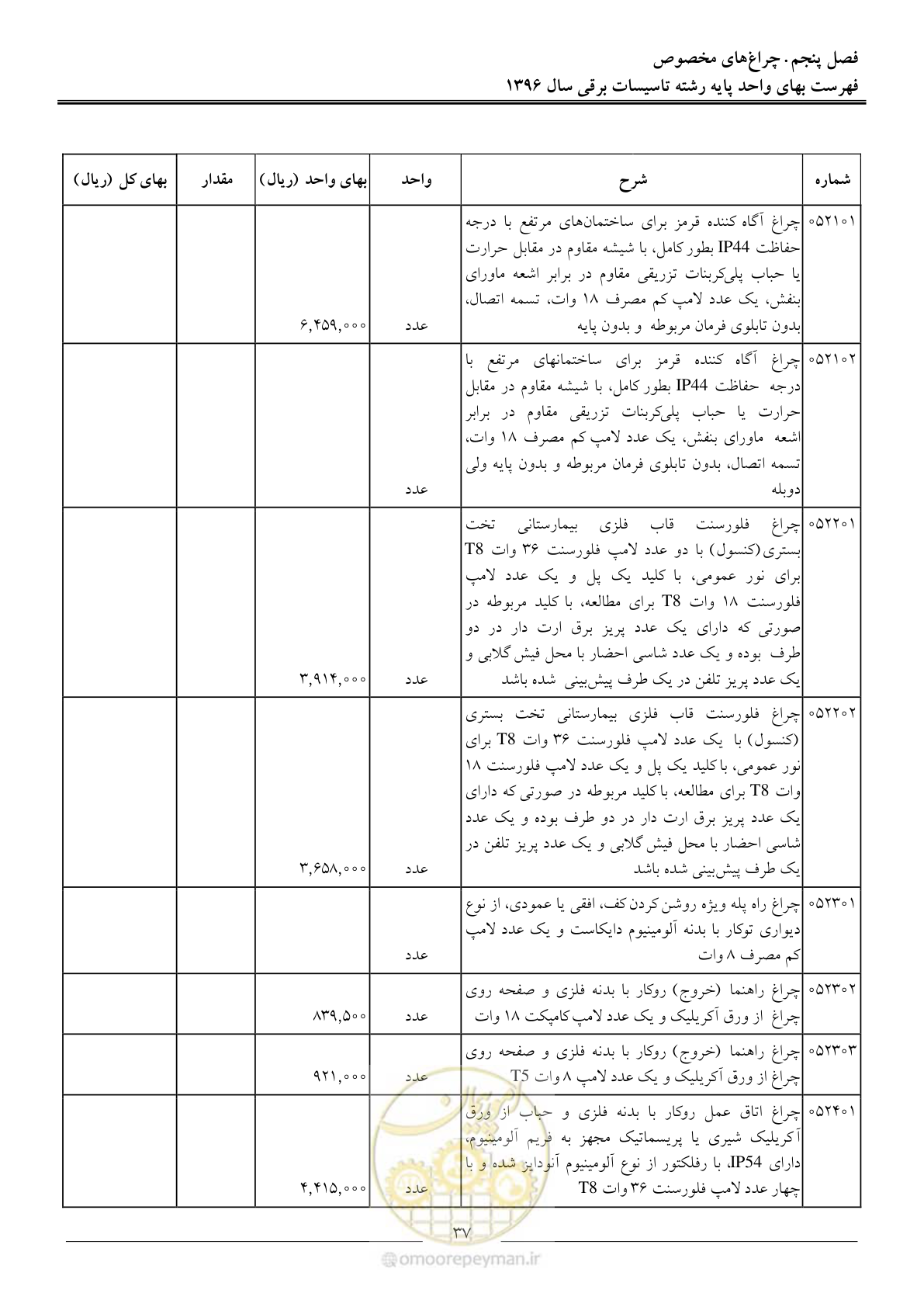 صفحه 40 از 299