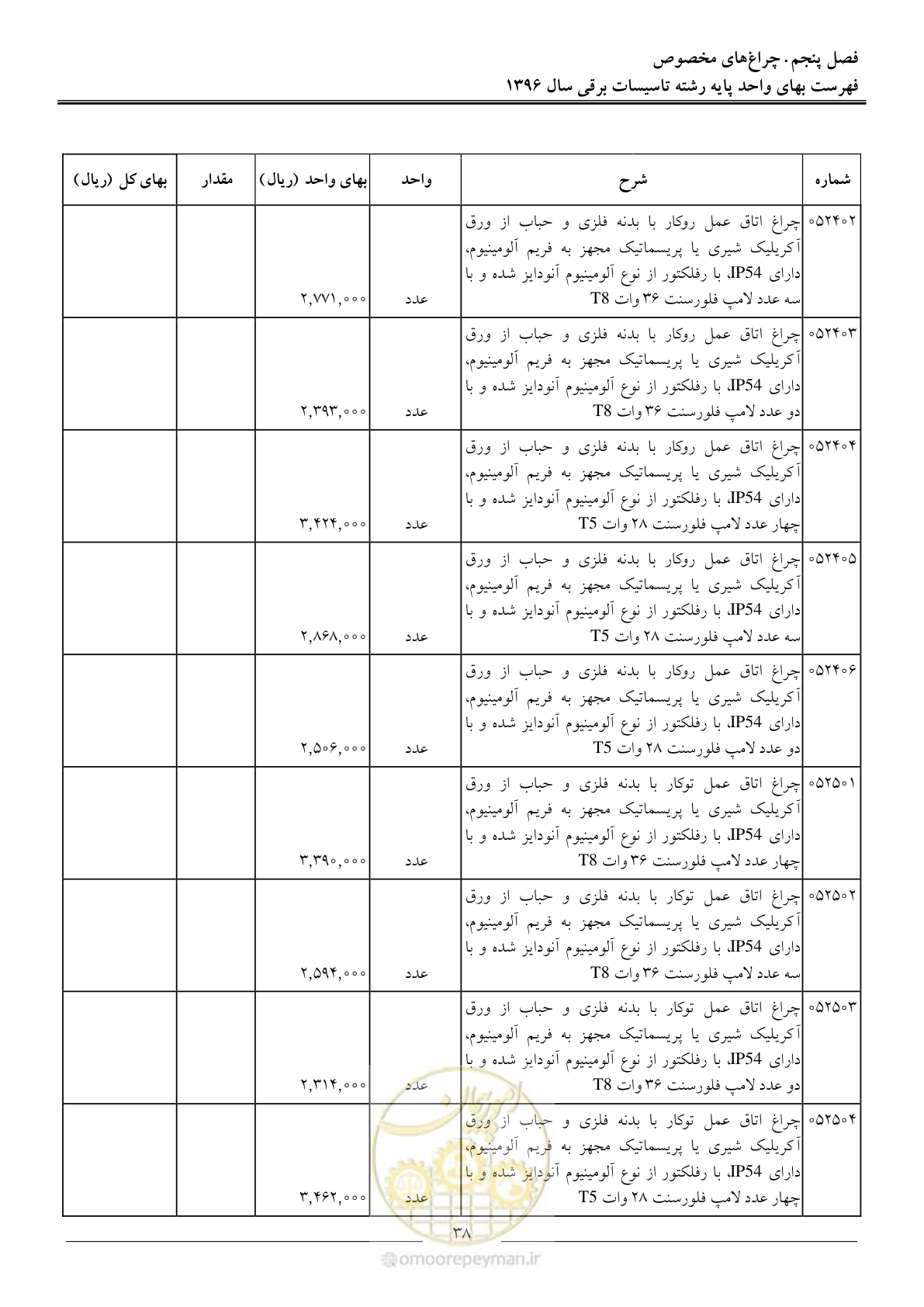 صفحه 41 از 299