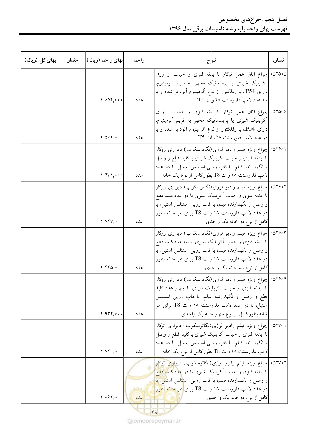 صفحه 42 از 299
