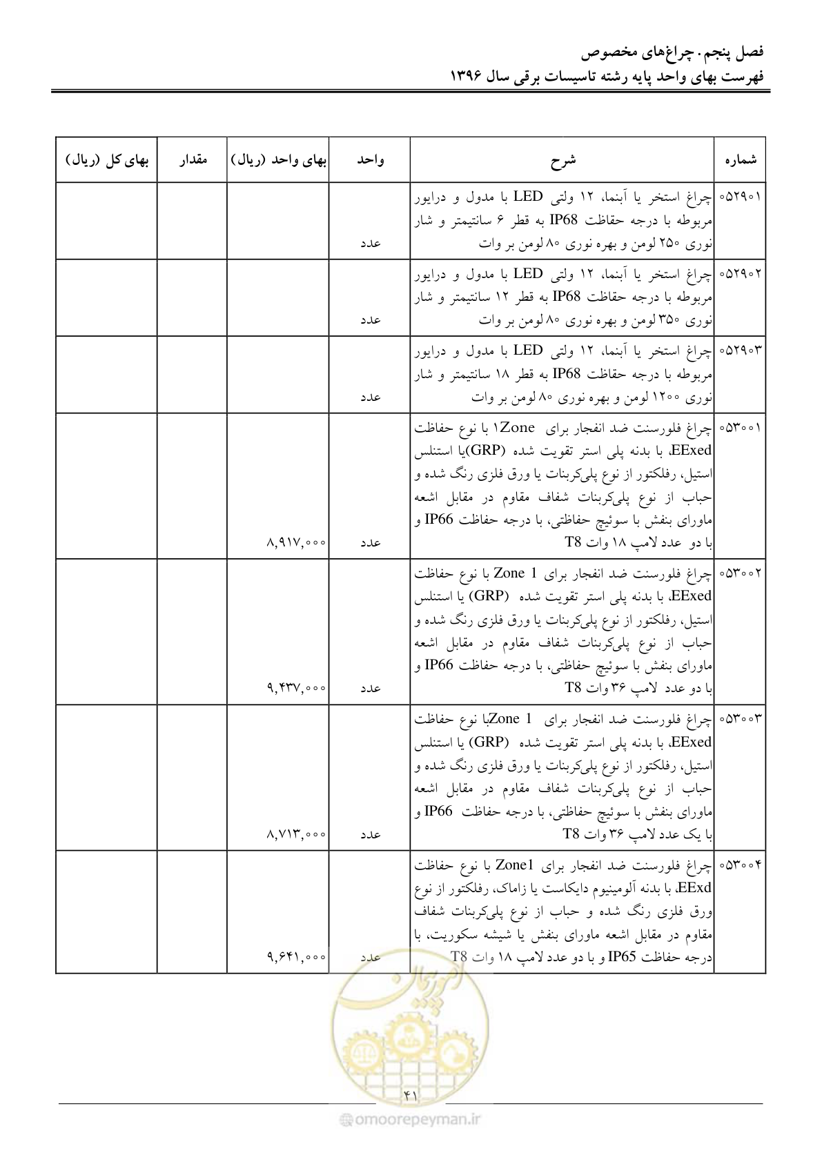صفحه 44 از 299