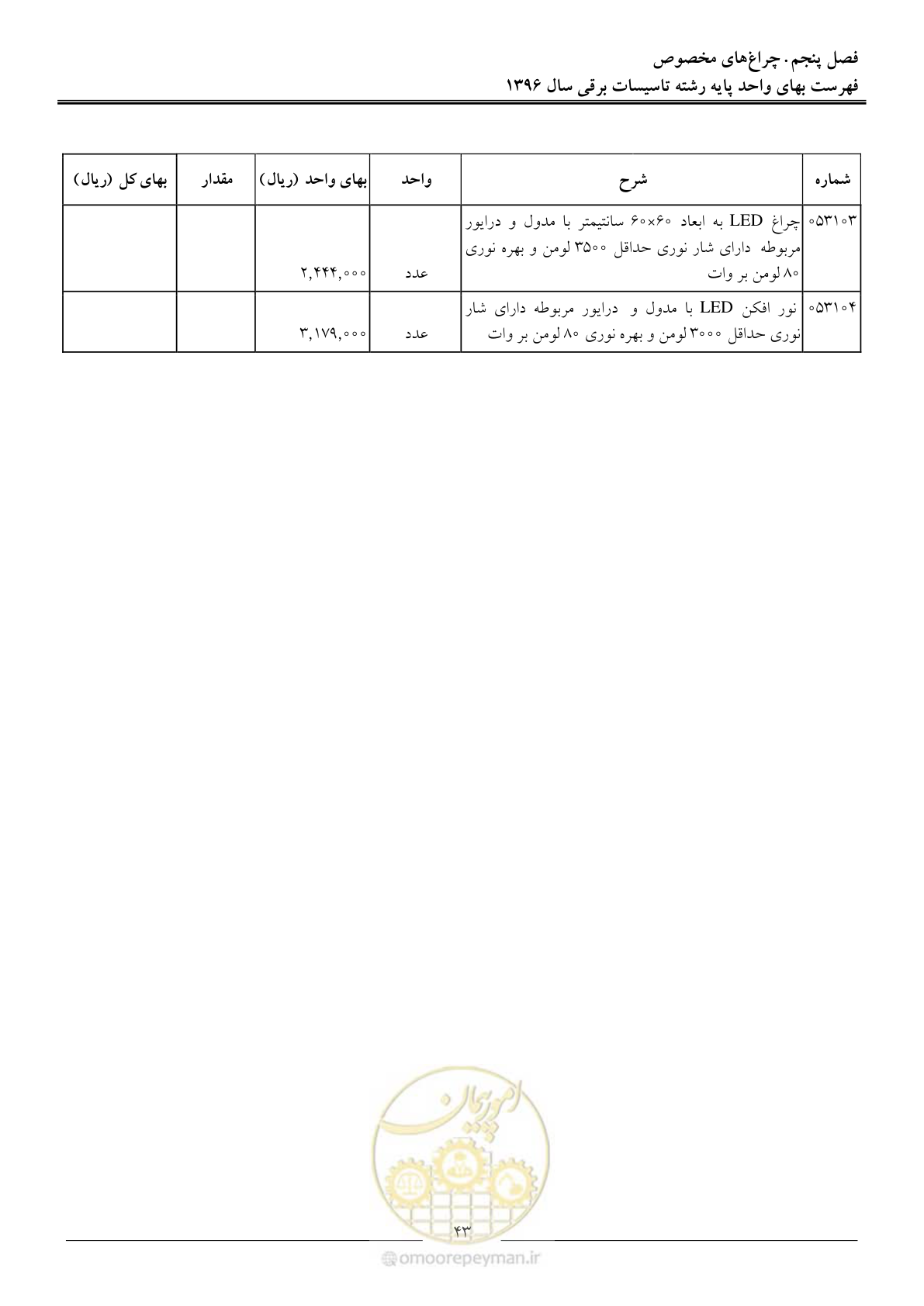 صفحه 46 از 299