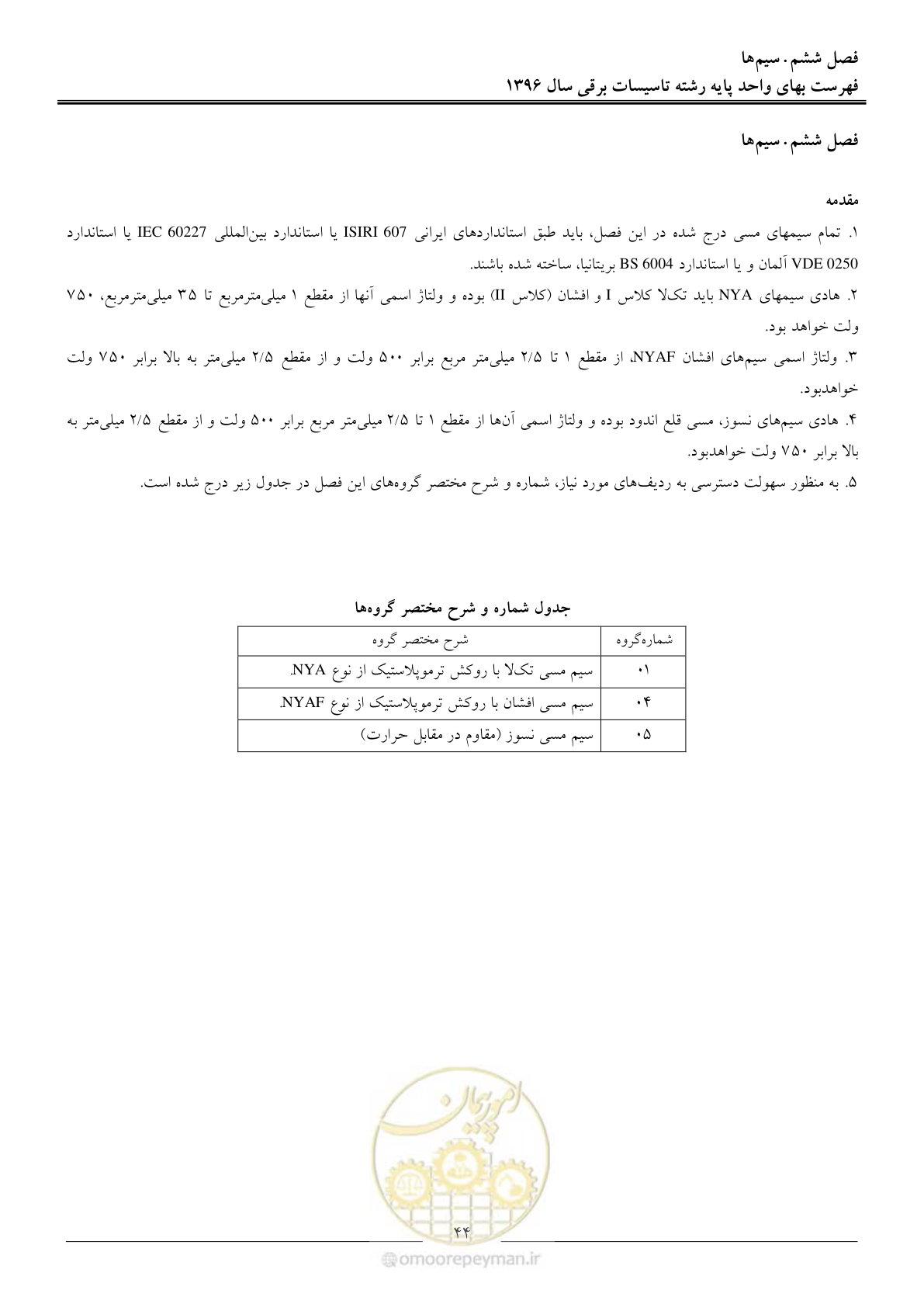 صفحه 47 از 299