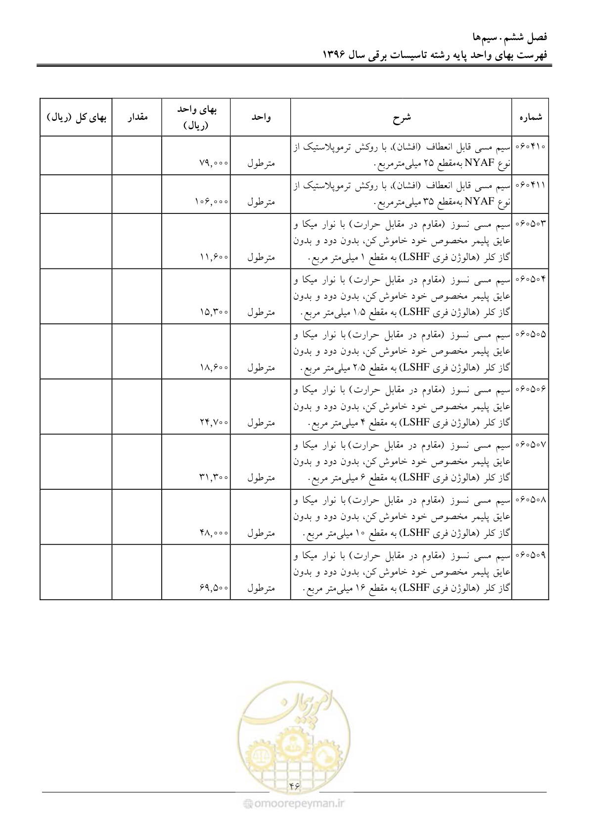 صفحه 49 از 299