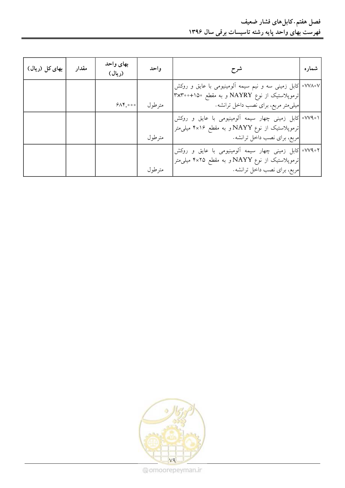 صفحه 82 از 299