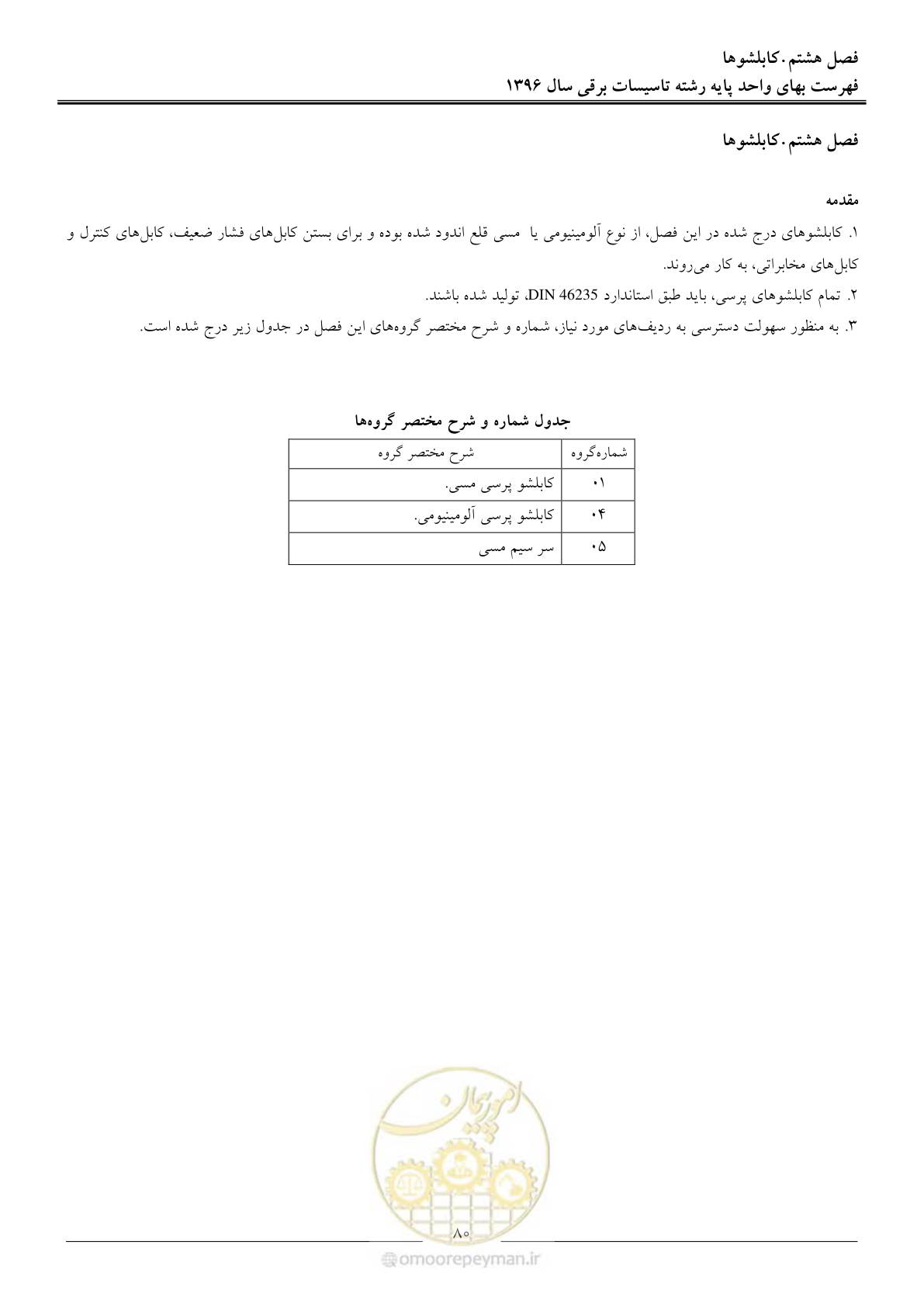 صفحه 83 از 299