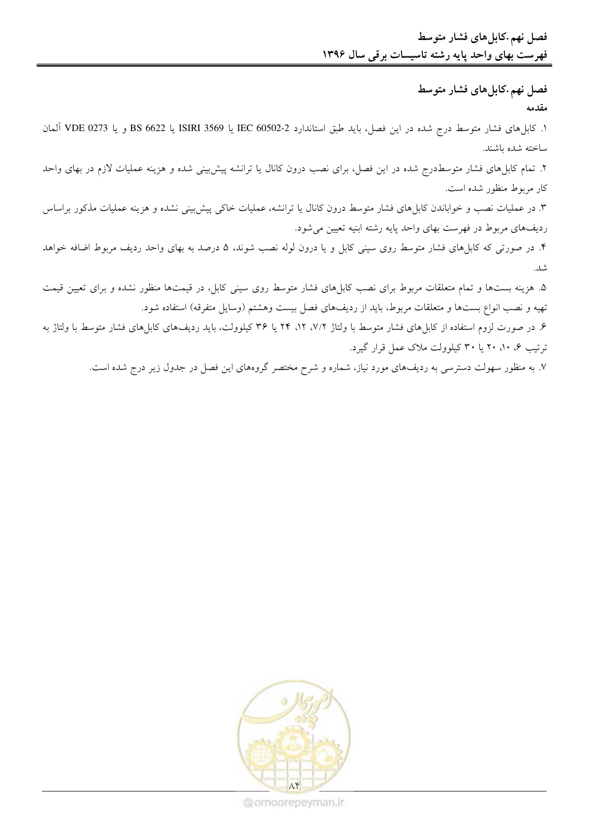 صفحه 87 از 299