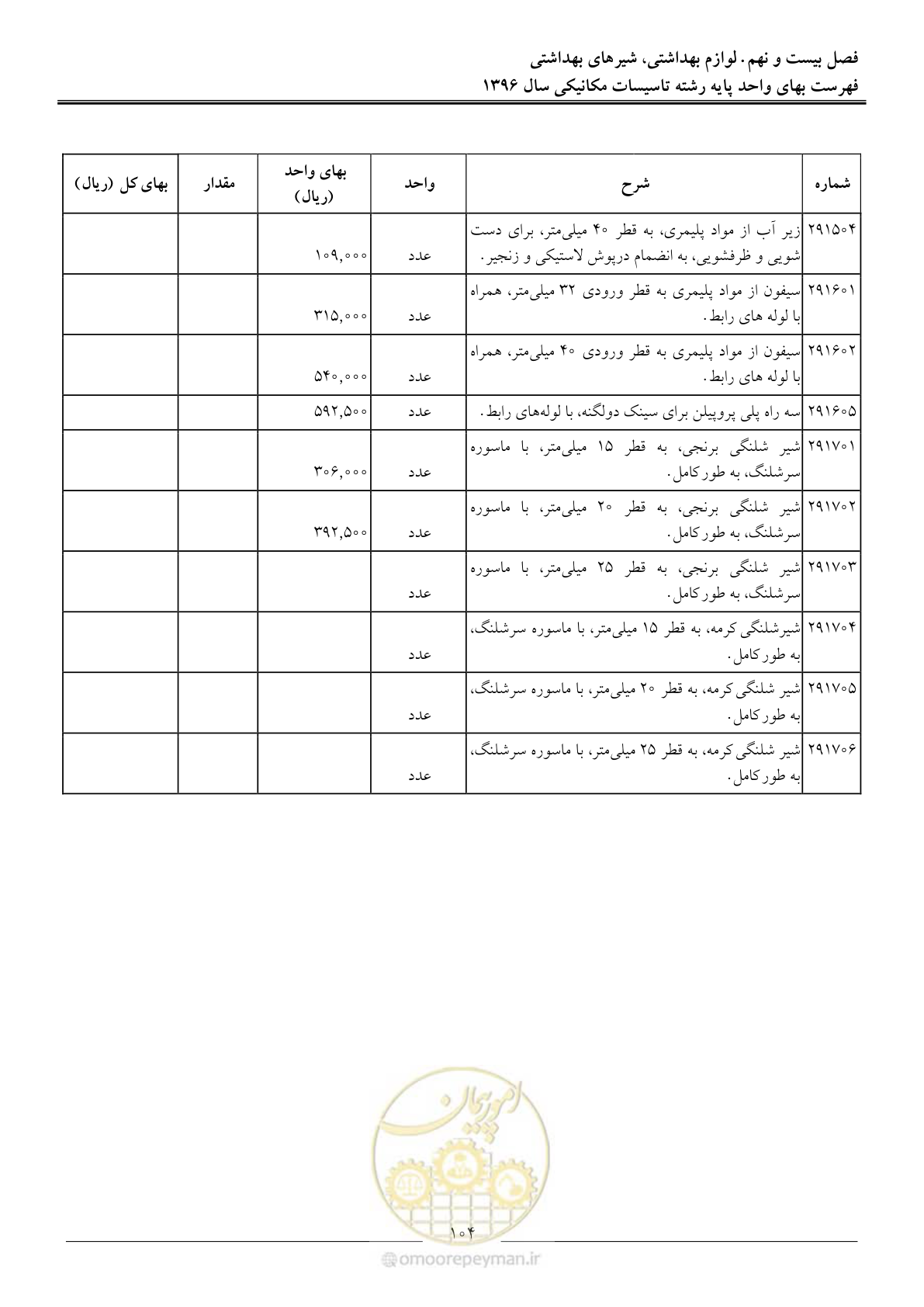 صفحه 107 از 147