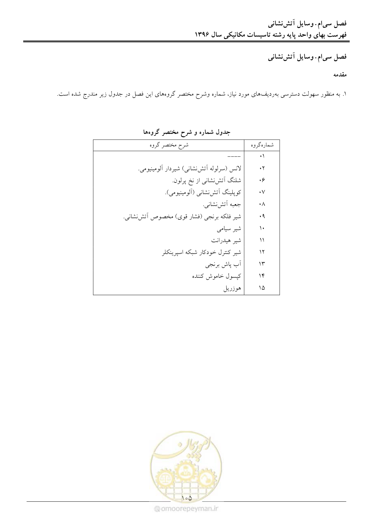 صفحه 108 از 147