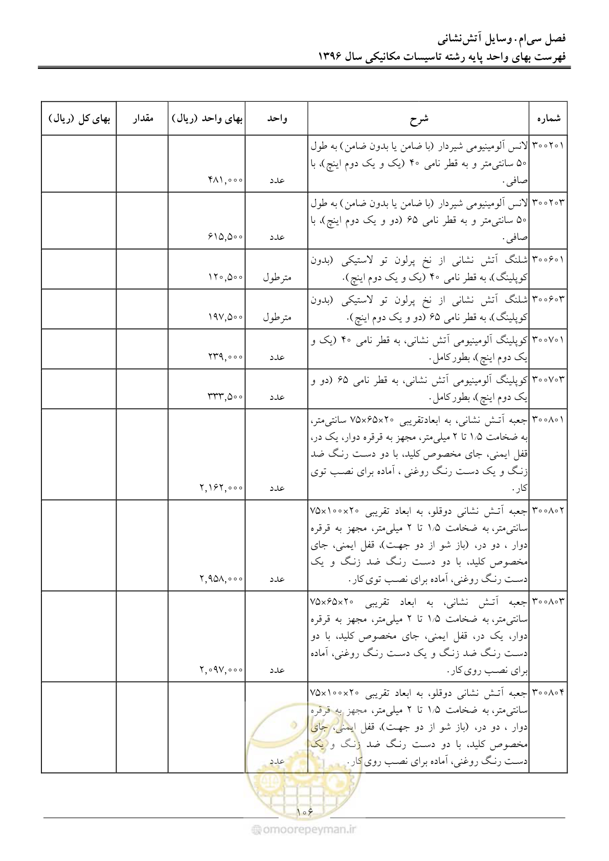 صفحه 109 از 147