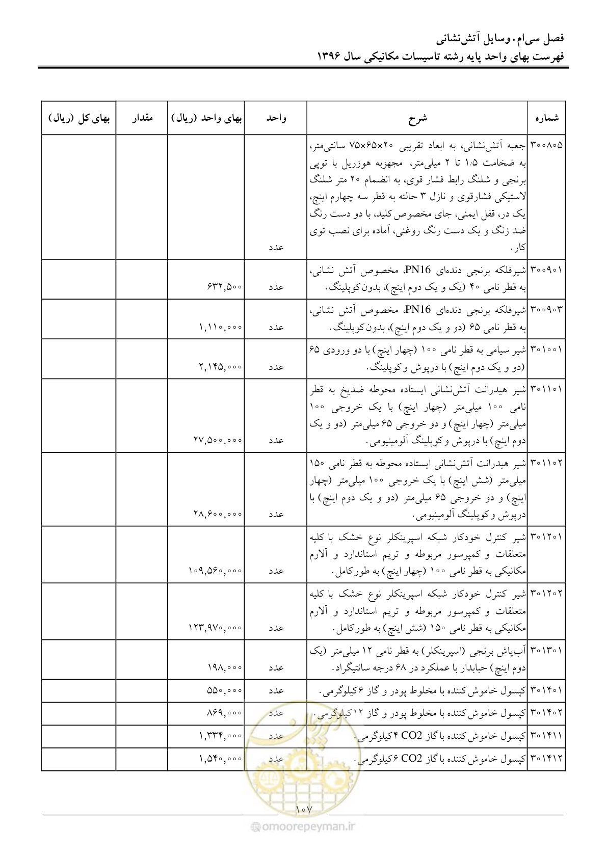 صفحه 110 از 147