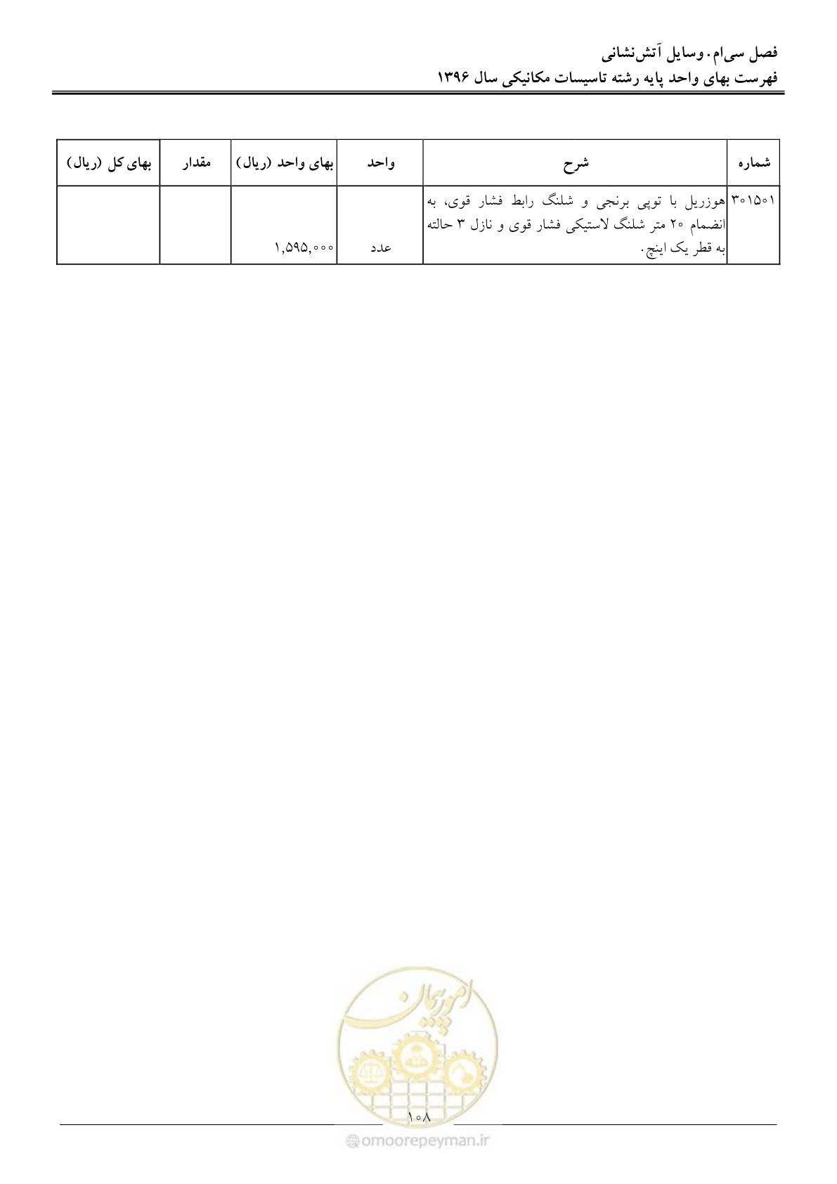 صفحه 111 از 147