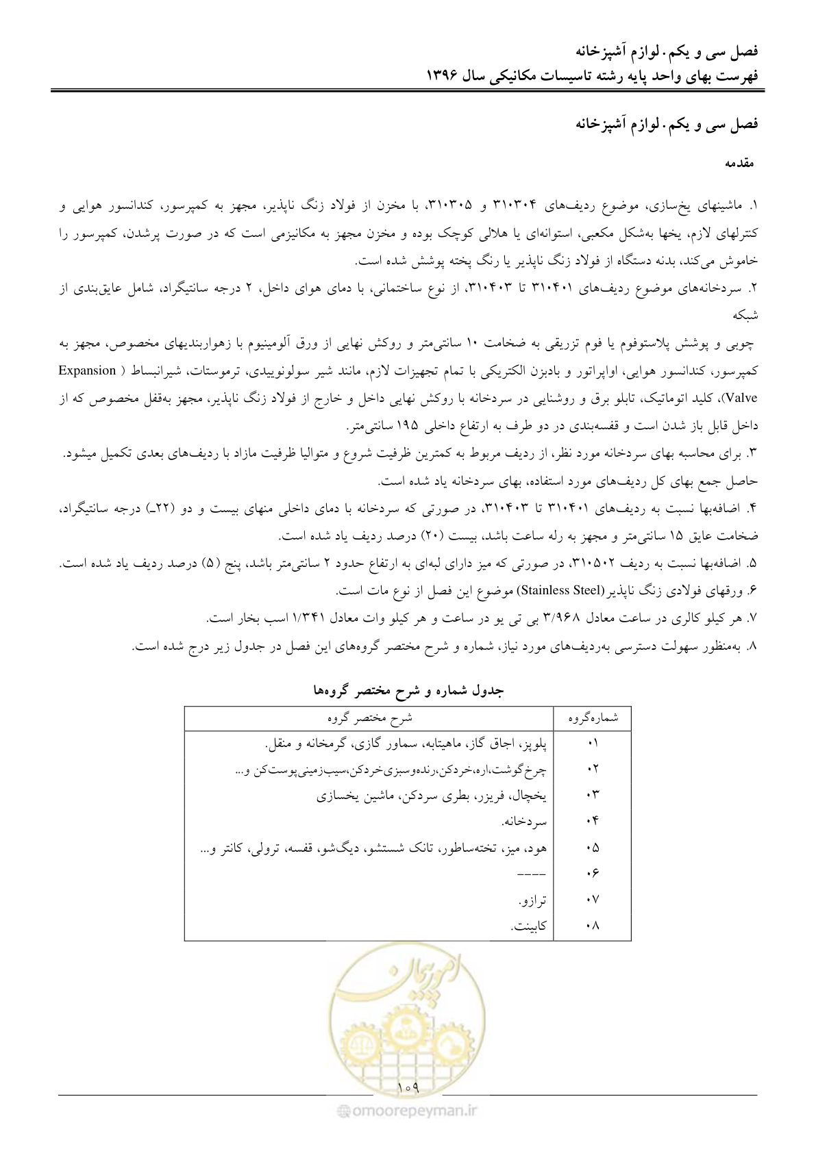 صفحه 112 از 147