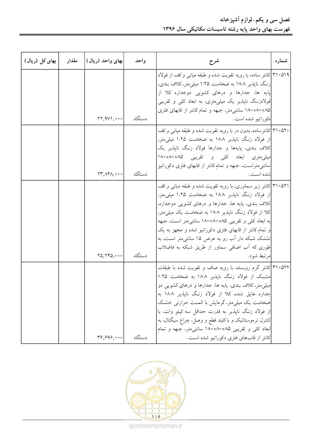 صفحه 119 از 147