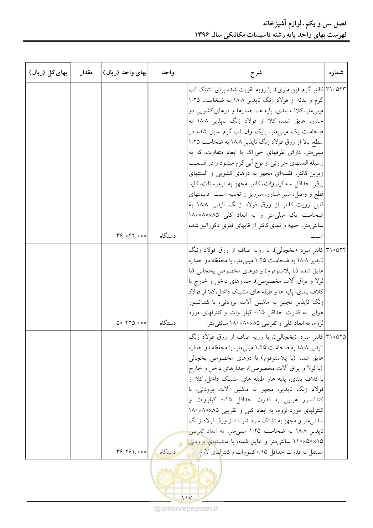 صفحه 120 از 147