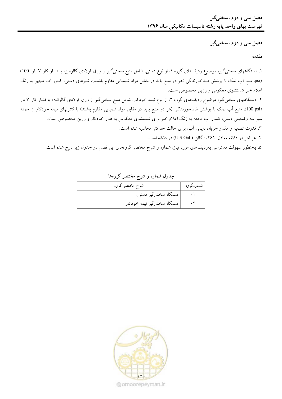 صفحه 123 از 147