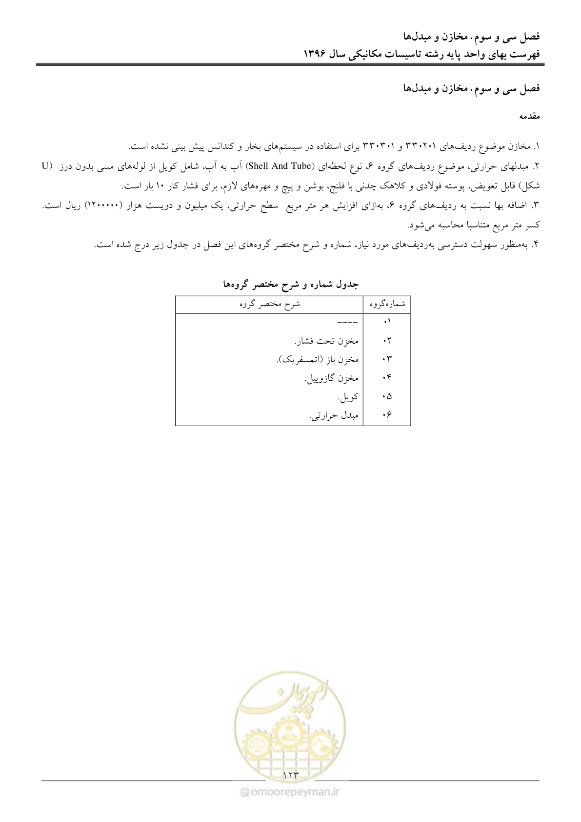 صفحه 126 از 147