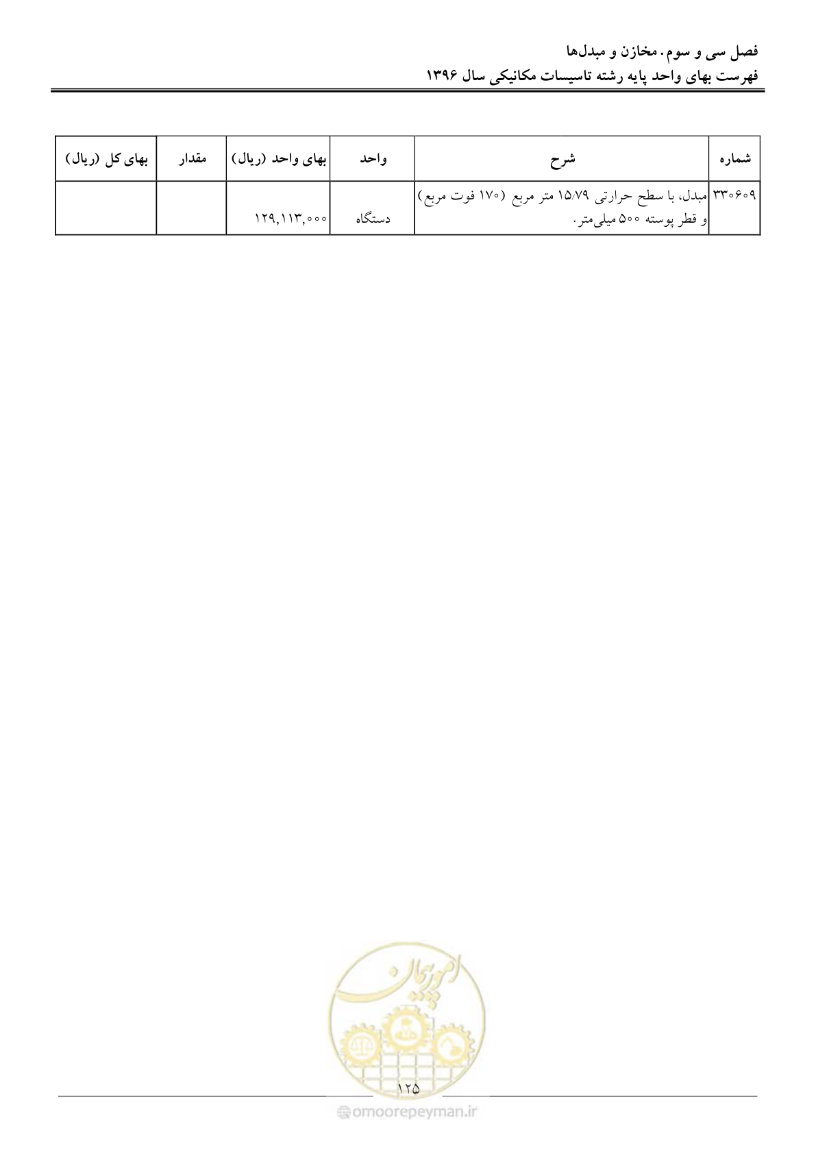 صفحه 128 از 147