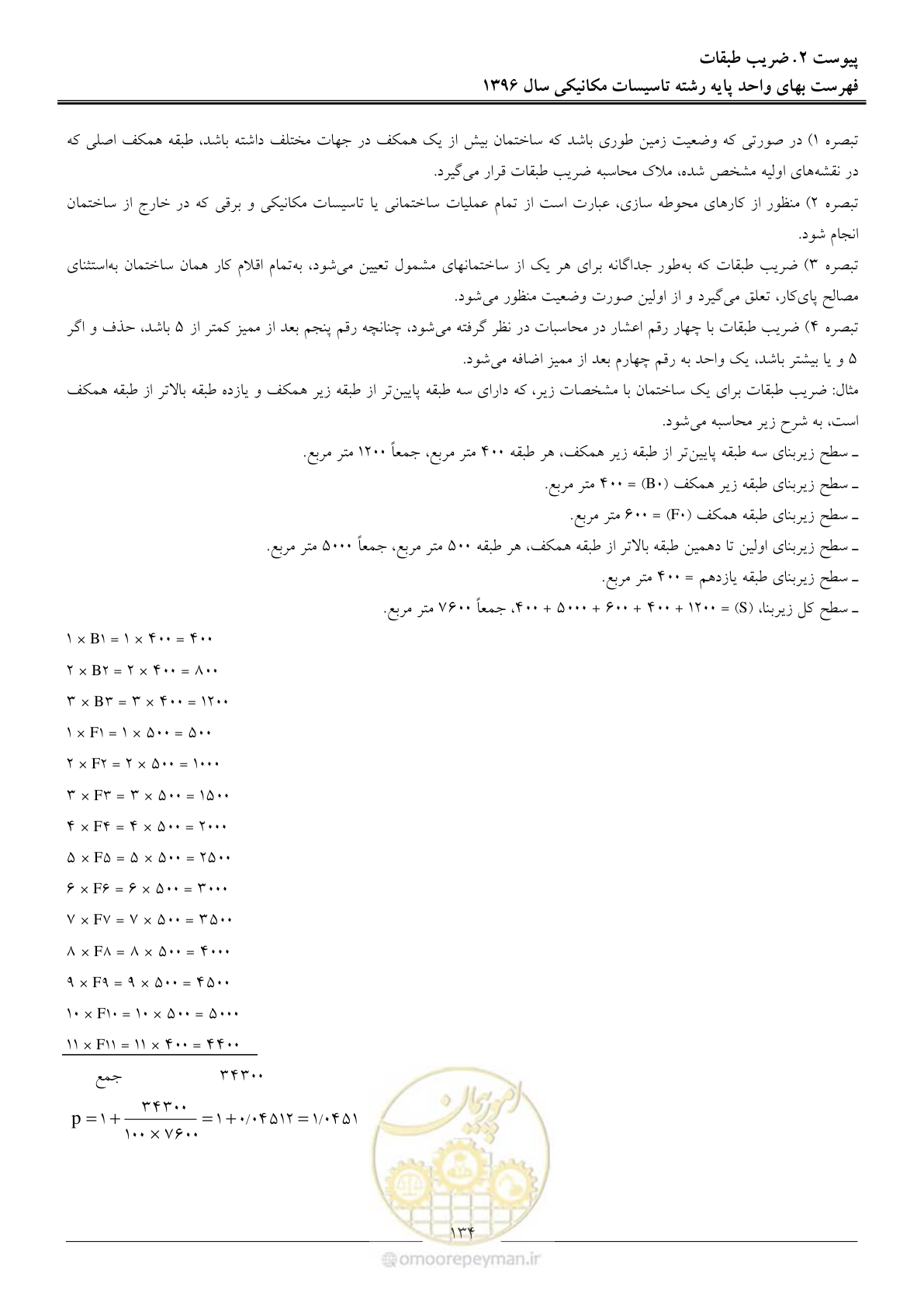 صفحه 137 از 147
