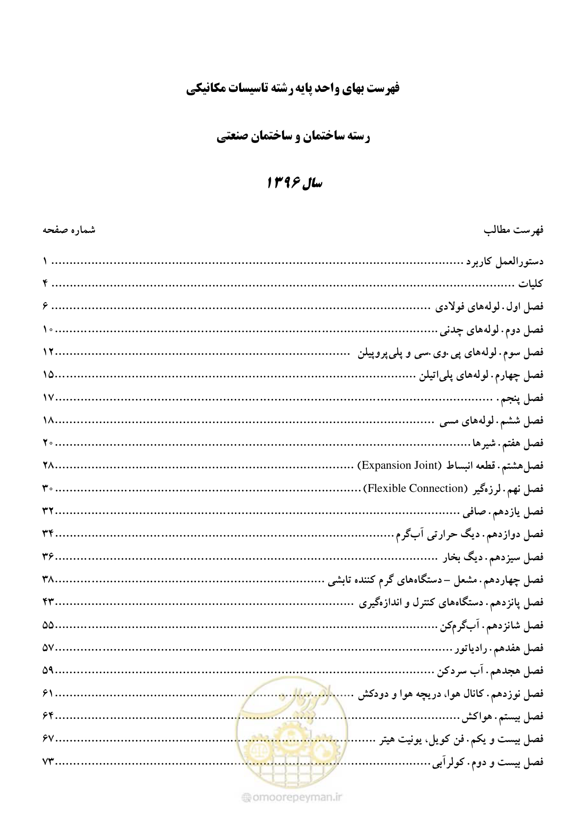 صفحه 2 از 147