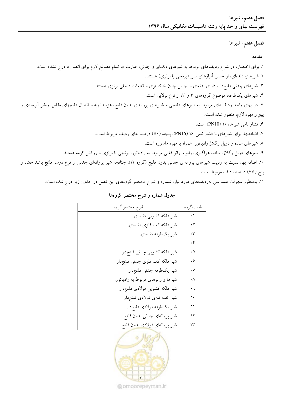صفحه 23 از 147