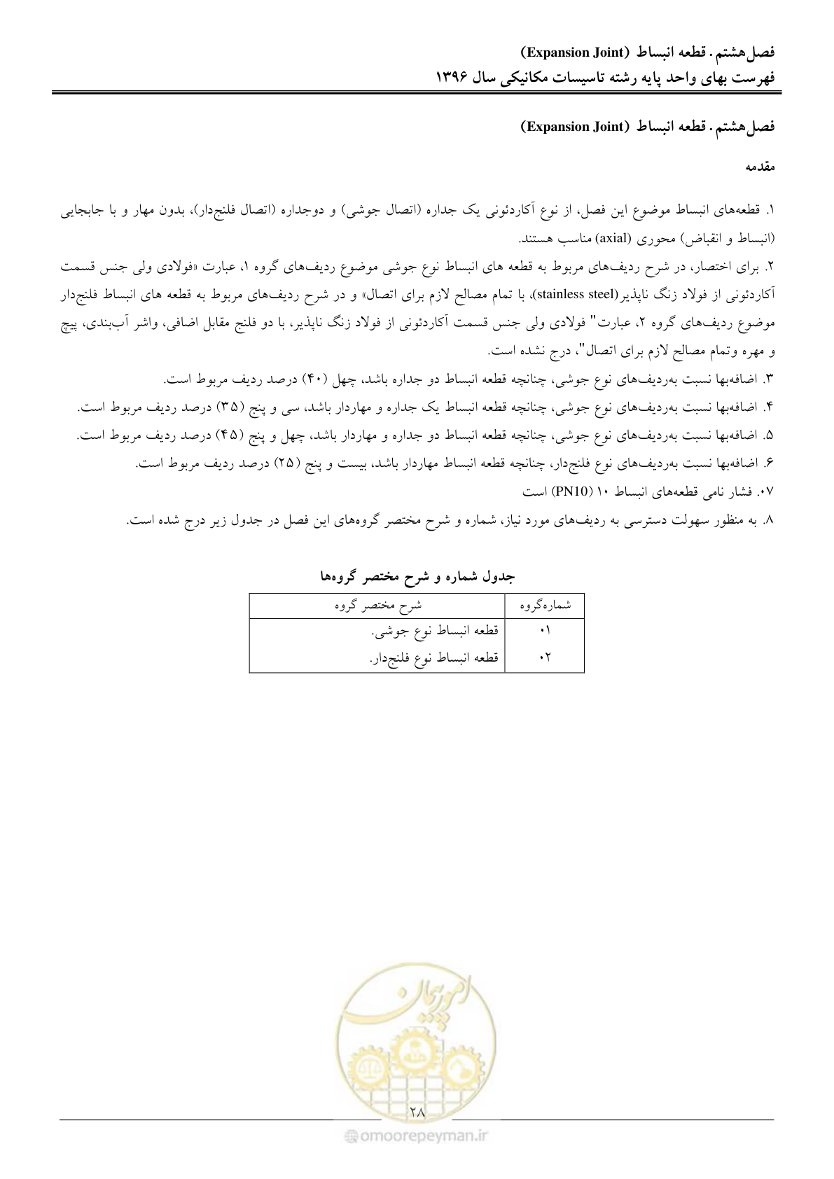 صفحه 31 از 147